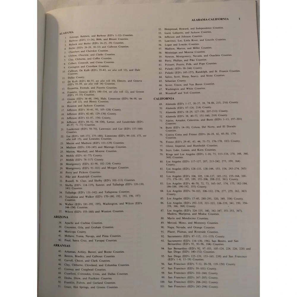 1910 1920 Federal Population Census Catalog National Archives Book Lot Genealogy